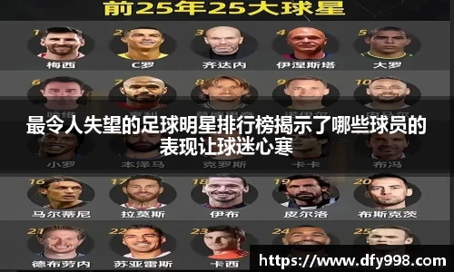 最令人失望的足球明星排行榜揭示了哪些球员的表现让球迷心寒