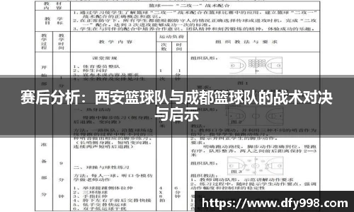 赛后分析：西安篮球队与成都篮球队的战术对决与启示